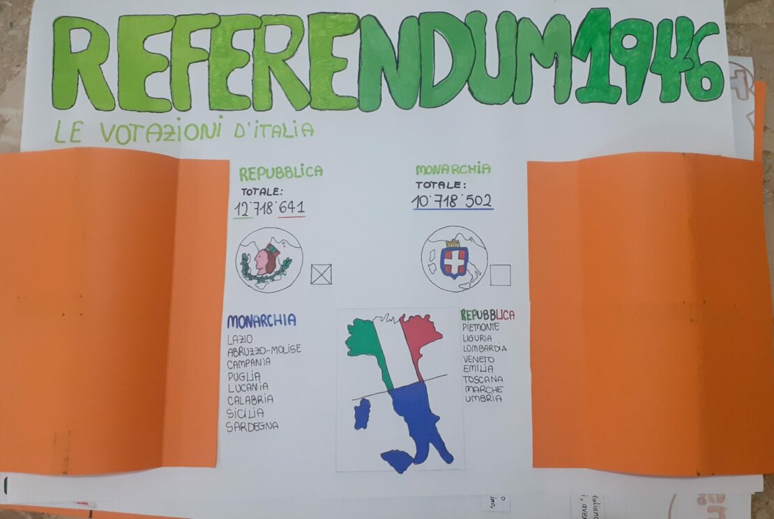 1^G IC CREMONA 2 scuola media Virgilio