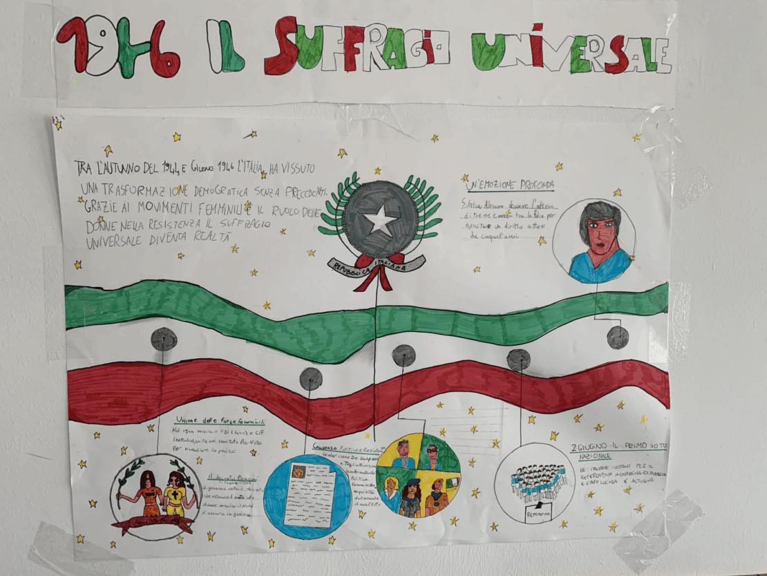 1^ B IC Ovest 2 Tridentina – Brescia